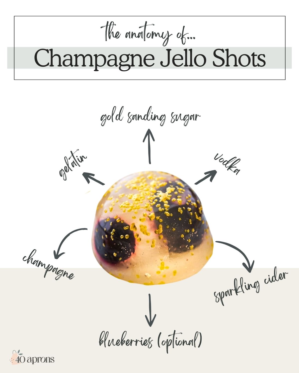 Pin graphic for champagne jello shots.