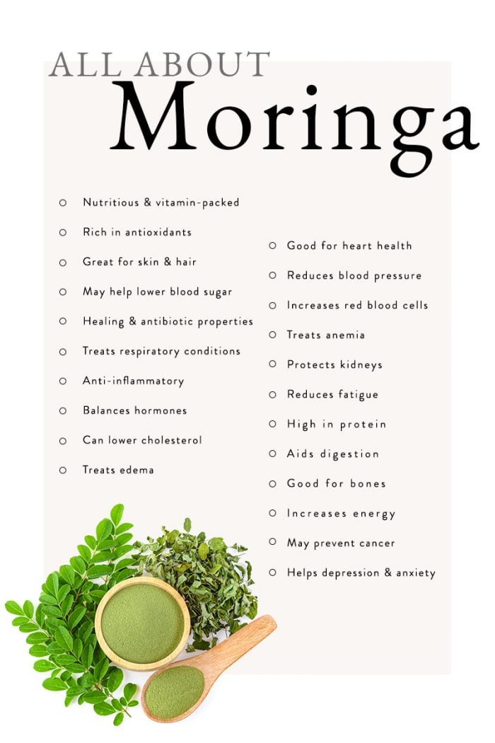 All about moringa