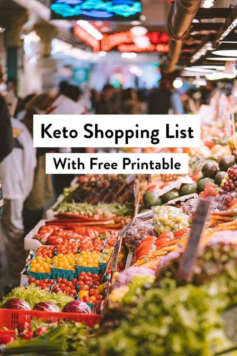 Keto Shopping List