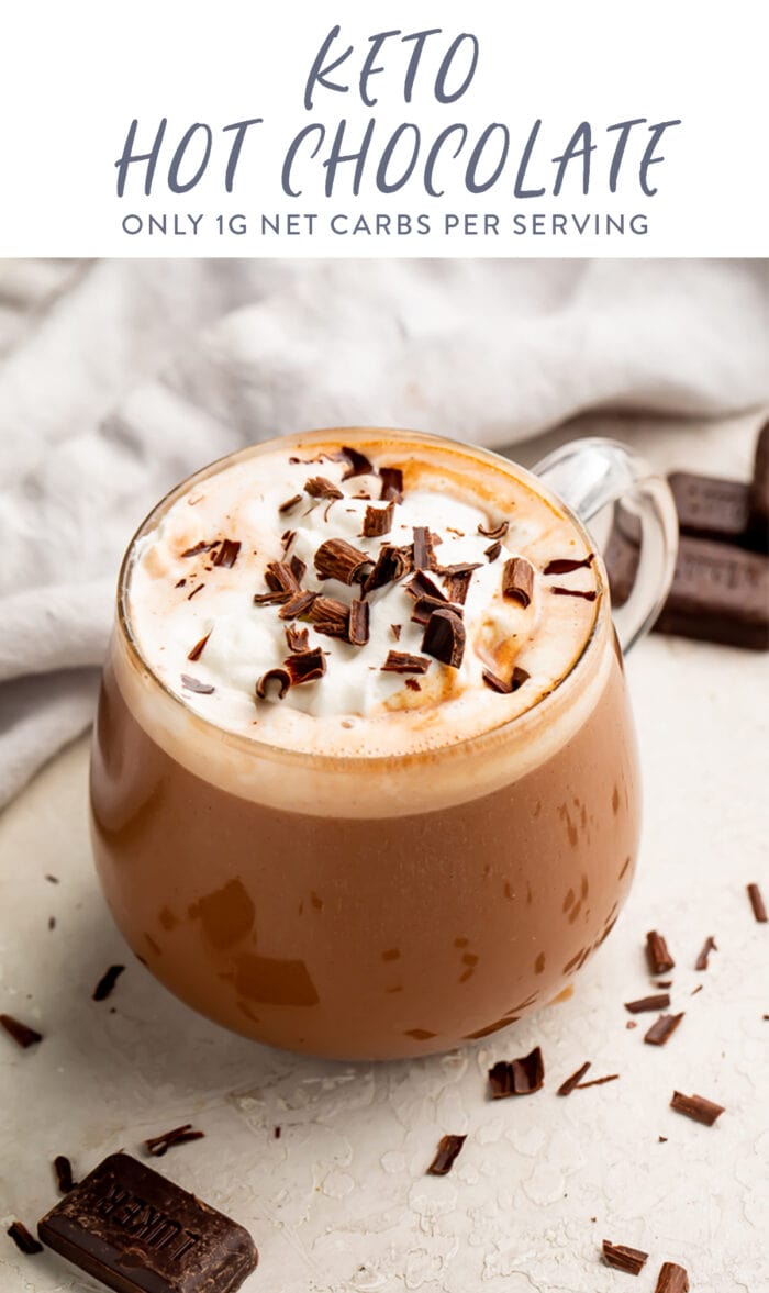 Keto hot chocolate pinterest graphic