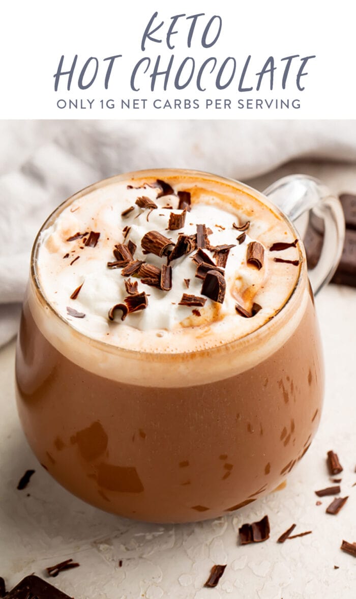 Keto hot chocolate pinterest graphic