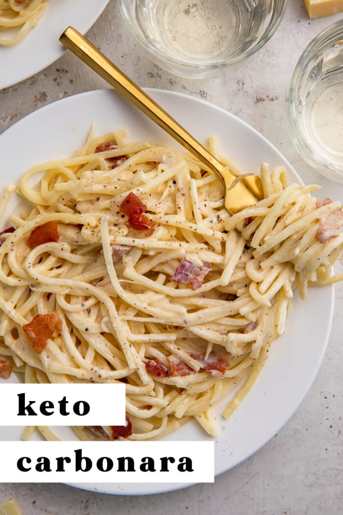 Keto carbonara Pinterest graphic