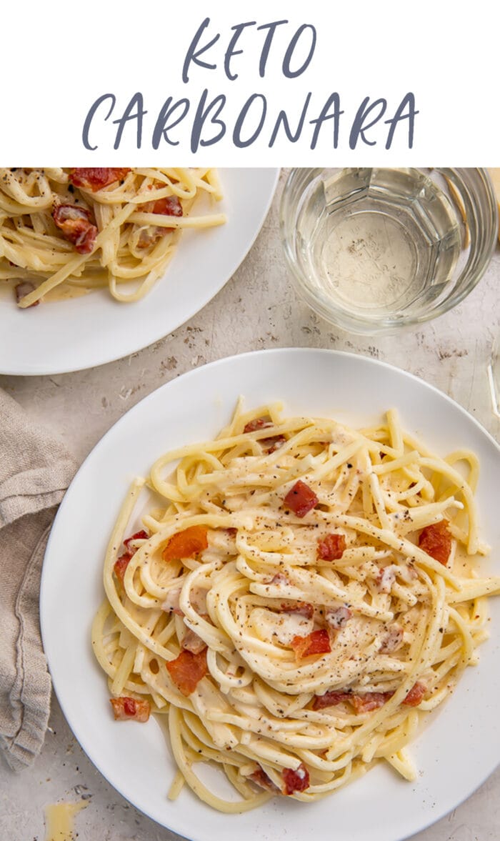 Keto carbonara Pinterest graphic