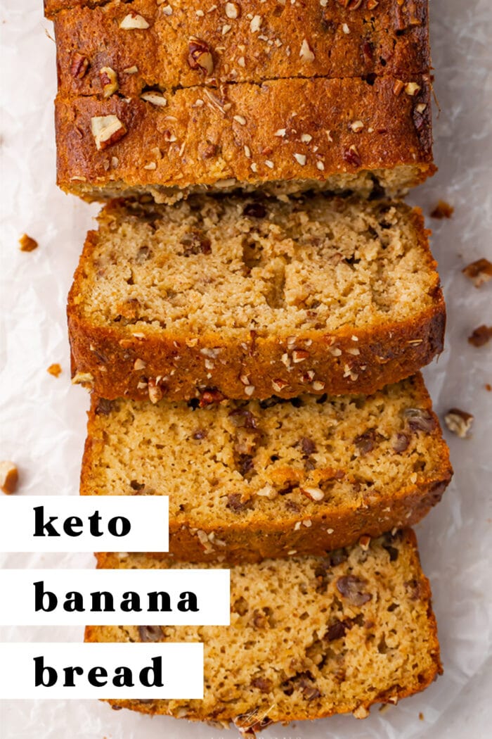 Pin graphic for keto banana bread