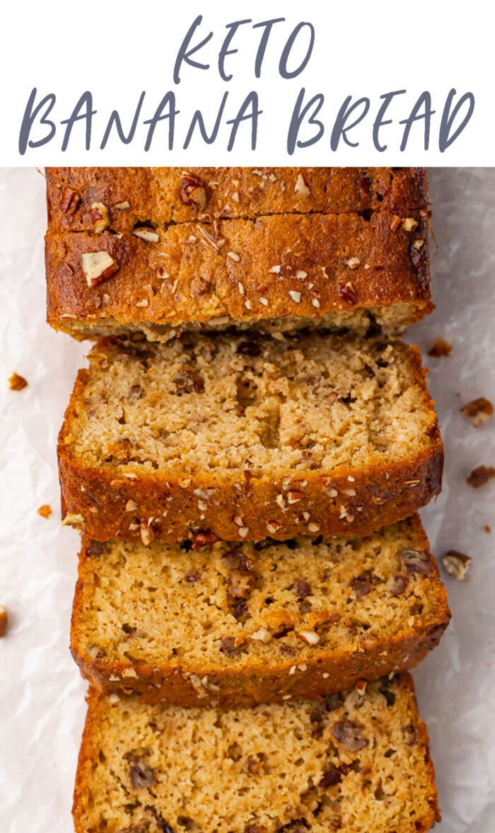 Pin graphic for keto banana bread