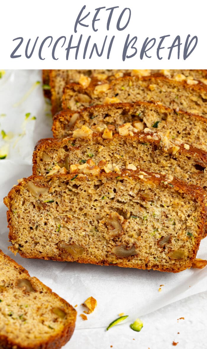 Pin graphic for keto zucchini bread