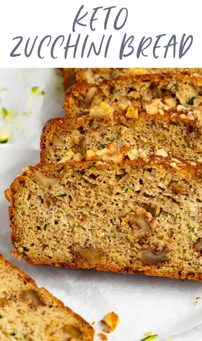 Pin graphic for keto zucchini bread