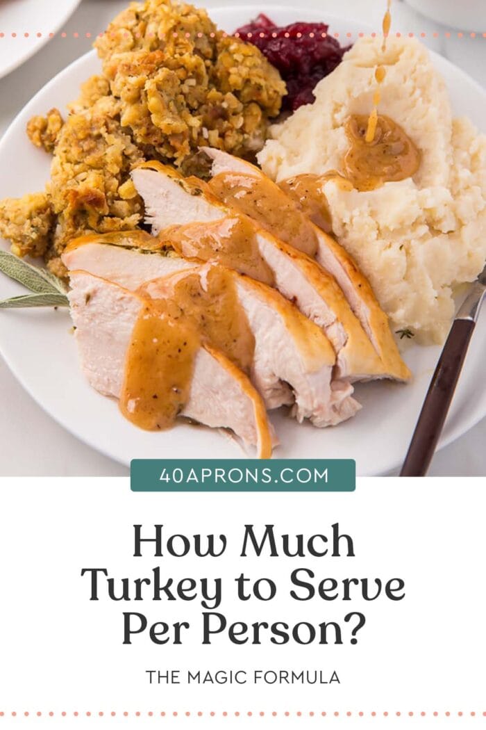 Graphic for how much turkey per person