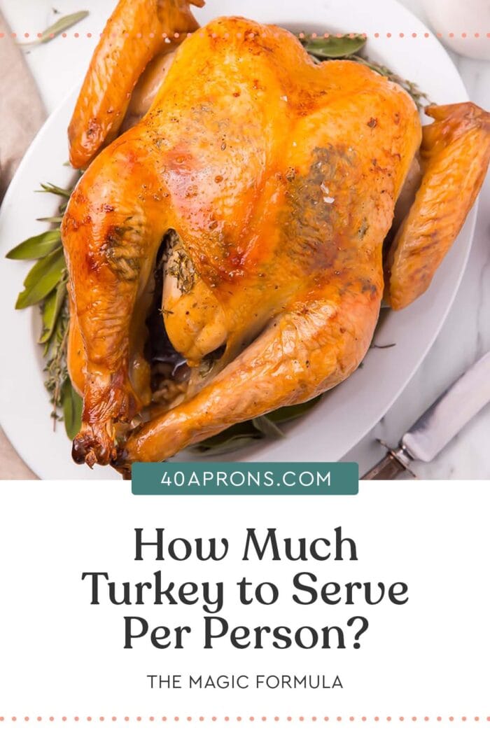 Graphic for how much turkey per person