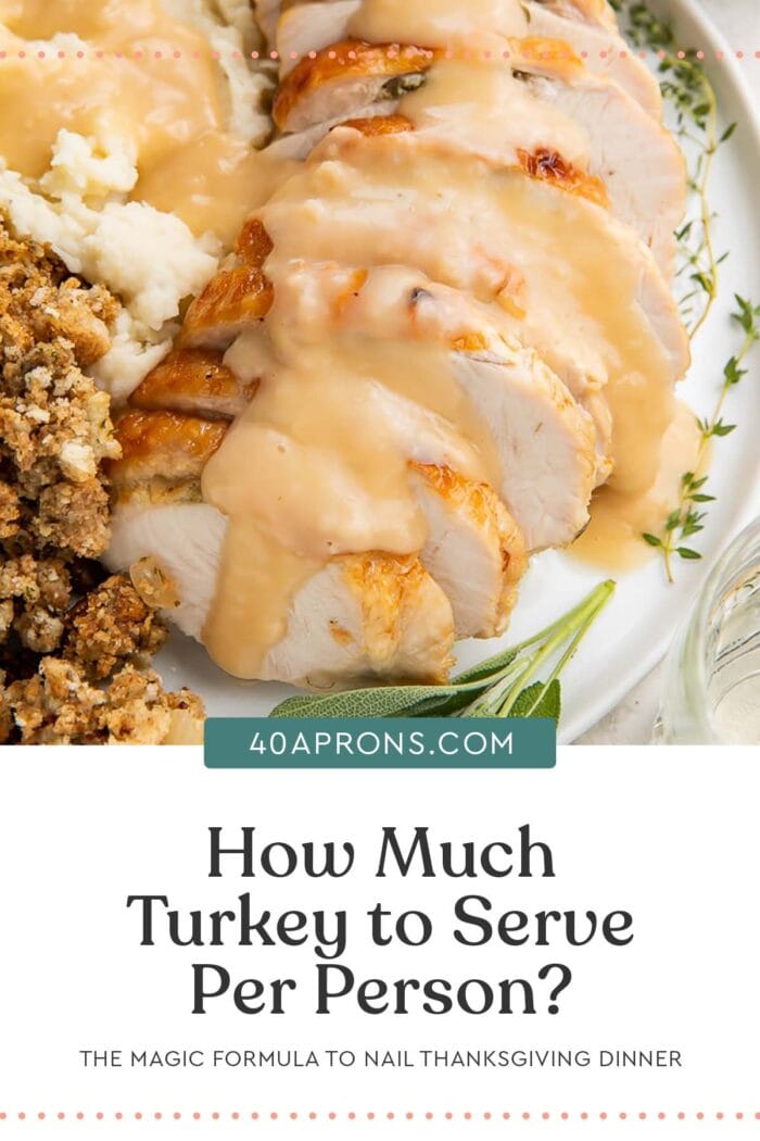 Graphic for how much turkey per person