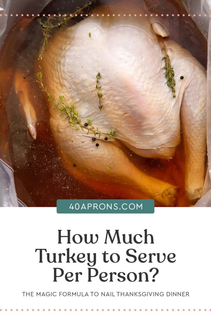 Graphic for how much turkey per person