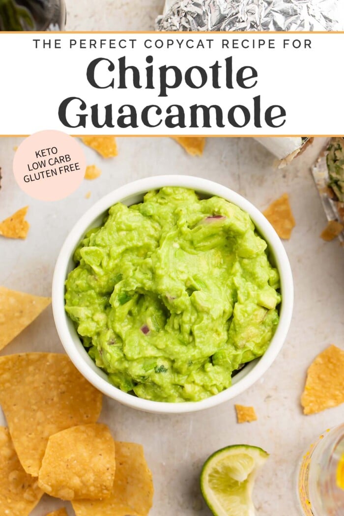 Pin graphic for Chipotle guacamole.